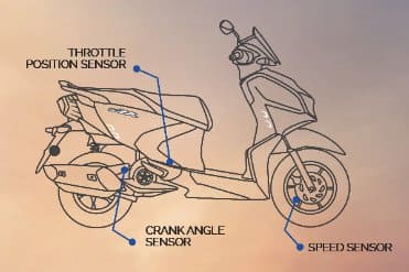 Stop & Start system Product Features