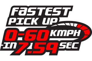 fastpickup Product Features