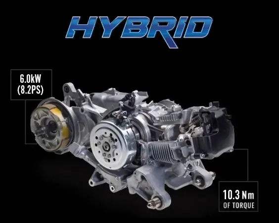Hybrid System Product Features