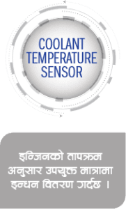 coolant-temprature coolant temprature