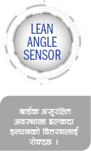 lean-angle lean angle