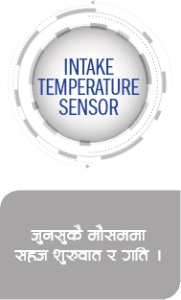 temprature-sensor temprature sensor